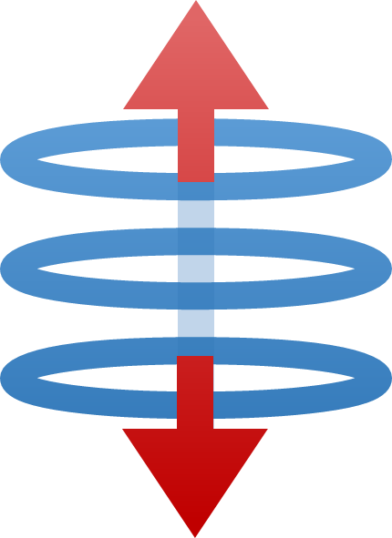 SCM - Schema Change Manager - thumbnail
